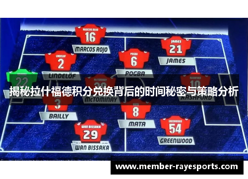 揭秘拉什福德积分兑换背后的时间秘密与策略分析