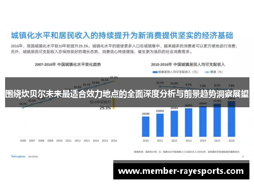 围绕坎贝尔未来最适合效力地点的全面深度分析与前景趋势洞察展望