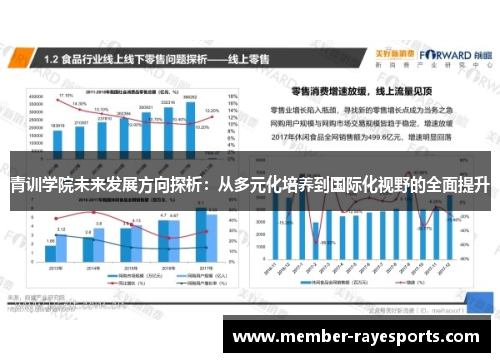青训学院未来发展方向探析：从多元化培养到国际化视野的全面提升