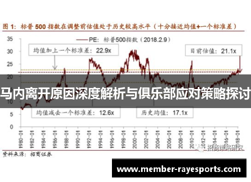马内离开原因深度解析与俱乐部应对策略探讨