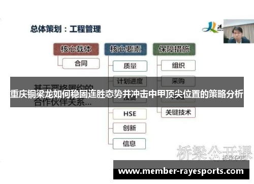 重庆铜梁龙如何稳固连胜态势并冲击中甲顶尖位置的策略分析 重庆铜梁龙如何稳固连胜态势并冲击中甲顶尖位置的策略分析