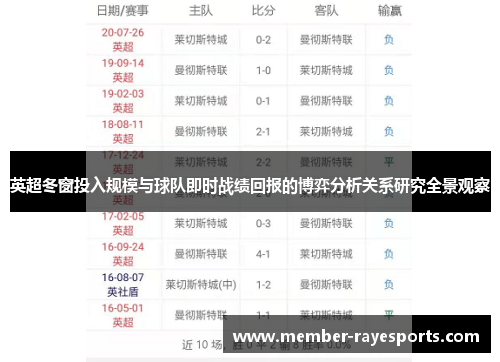 英超冬窗投入规模与球队即时战绩回报的博弈分析关系研究全景观察